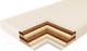 Миниатюра изображения товара Матрас в кроватку Vegas Kids Magic 60x120