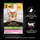 Миниатюра изображения товара Сухой корм для кошек Pro Plan Sterilised с курицей (3кг)