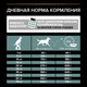 Миниатюра изображения товара Сухой корм для собак Pro Plan Adult Medium Sensitive Digestion с ягненком (14кг)