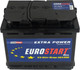 Миниатюра изображения товара Автомобильный аккумулятор Eurostart Blue 6CT-60 (60 А/ч)