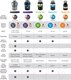 Миниатюра изображения товара Измельчитель отходов InSinkErator 46