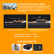 Миниатюра изображения товара Надувная кровать Intex Pillow Rest Raised Bed 64122