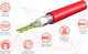 Миниатюра изображения товара Теплый пол электрический Electrolux Easy Fix Mat EEFM 2-150-6