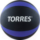 Миниатюра изображения товара Медицинбол Torres AL00225 (5кг)