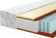 Миниатюра изображения товара Матрас Территория сна Concept 11 180x195
