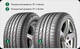 Миниатюра изображения товара Летняя шина Bridgestone Dueler H/P Sport 285/50R20 112V (только 1 шина)