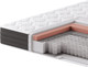 Миниатюра изображения товара Матрас Sonit Бонд 120x200