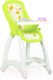 Миниатюра изображения товара Аксессуар для куклы Полесье Стульчик Беби №2 / 48011 (салатовый)