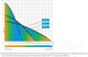 Миниатюра изображения товара Дренажный насос Джилекс Дренажник 200/25 / 5152