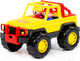 Миниатюра изображения товара Автомобиль игрушечный Полесье Джип Сафари / 36643