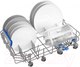 Миниатюра изображения товара Посудомоечная машина Maunfeld MLP 08B