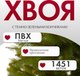 Миниатюра изображения товара Ель искусственная GreenTerra Бовари (2.5м)