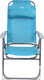 Миниатюра изображения товара Кресло складное Ника К2 (синий)