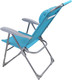 Миниатюра изображения товара Кресло складное Ника К2 (синий)