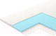 Миниатюра изображения товара Наматрасник ортопедический Vegas Transform Flexy 3 (100x200)