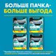 Миниатюра изображения товара Набор сменных кассет Gillette Mach3 (2шт)