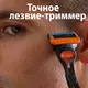 Миниатюра изображения товара Набор сменных кассет Gillette Fusion (6шт)