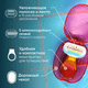 Миниатюра изображения товара Бритвенный станок Gillette Venus Snap Embrace (+ 1 кассета)