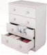 Миниатюра изображения товара Комод Polini Kids Simple c 4 ящиками (белый)