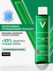Миниатюра изображения товара Лосьон для лица Vichy Normaderm сужающий поры (200мл)