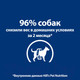 Миниатюра изображения товара Сухой корм для собак Hill's Prescription Diet Metabolic Weight Managment (4кг)