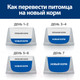Миниатюра изображения товара Сухой корм для собак Hill's Prescription Diet Metabolic Weight Managment (4кг)