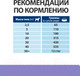 Миниатюра изображения товара Сухой ветеринарный корм для собак Hill's Prescription Diet Digestive Care i/d Low Fat (1.5кг)