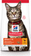Миниатюра изображения товара Сухой корм для кошек Hill's Science Plan Adult Optimal Care Chicken (15кг)