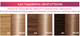 Миниатюра изображения товара Крем-краска для волос L'Oreal Paris Color Excellence 8.1 (светло-русый пепельный)