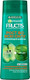 Миниатюра изображения товара Шампунь для волос Garnier Fructis Рост во всю силу и укрепление (250мл)