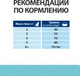 Миниатюра изображения товара Сухой ветеринарный корм для кошек Hill's Prescription Diet Dental Care t/d Chicken (1.5кг)
