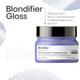 Миниатюра изображения товара Маска для волос L'Oreal Professionnel Serie Expert Blondifier (250мл)
