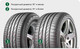 Миниатюра изображения товара Летняя шина Bridgestone Dueler H/P Sport 235/60R18 103W Audi (только 1 шина)