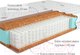 Миниатюра изображения товара Матрас Kondor Solid Medio 160x190 (бамбук)