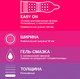 Миниатюра изображения товара Презервативы Durex Pleasuremax №12 (12шт)