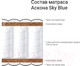 Миниатюра изображения товара Матрас Askona Sky Blue 160x200