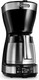 Миниатюра изображения товара Капельная кофеварка DeLonghi ICM 16731