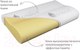 Миниатюра изображения товара Ортопедическая подушка Kondor Memory Foam 60x40