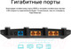 Миниатюра изображения товара Беспроводной маршрутизатор TP-Link Archer C6 V2