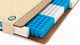 Миниатюра изображения товара Матрас Askona Expert Effect 120x200