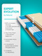 Миниатюра изображения товара Матрас Askona Expert Evolution 160x200