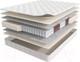Миниатюра изображения товара Матрас Askona Terapia Pulse 160x190
