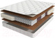 Миниатюра изображения товара Матрас Askona Terapia Spectra 80x190