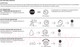 Миниатюра изображения товара Вентилятор накладной Soler&Palau Silent Dual-100 / 5210640600