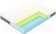 Миниатюра изображения товара Детский матрас Vegas Mind 70x160