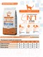 Миниатюра изображения товара Сухой корм для кошек Monge Monoprotein Sterilised Duck (10кг)