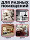 Миниатюра изображения товара Конвектор Ресанта ОК-1000Е (67/4/12)