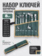 Миниатюра изображения товара Набор ключей RockForce RF-5084 (29738)