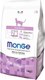 Миниатюра изображения товара Сухой корм для кошек Monge Functional Line Sterilised Rich in Chicken (1.5кг)