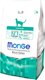 Миниатюра изображения товара Сухой корм для кошек Monge Functional Line Hairball Rich in Chicken (400г)